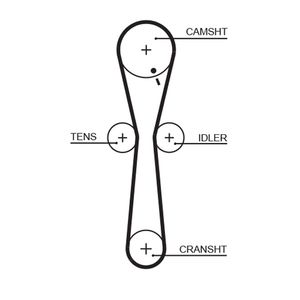 Gates Timing Belt 5547XS