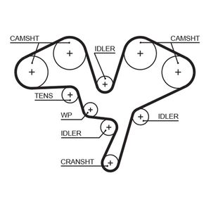 Gates Timing Belt 5602XS