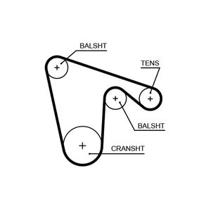 Gates Balance Shaft Belt 5620XS