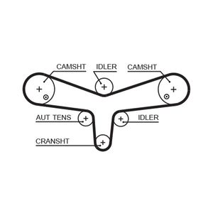 Gates Timing Belt 5624XS