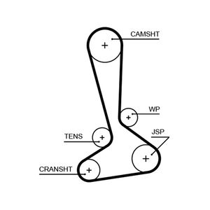 Gates Timing Belt 5645XS