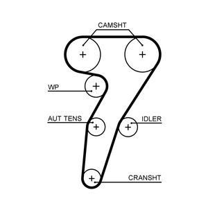 Gates Timing Belt 5653XS