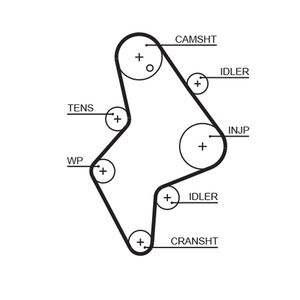 Gates Timing Belt 5658XS