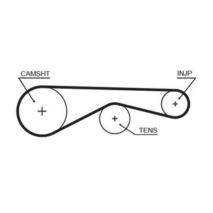 Gates Timing Belt 5677XS
