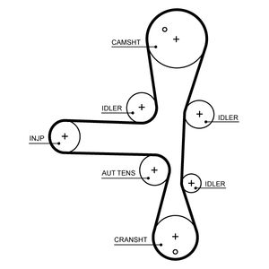 Gates Timing Belt 5701XS