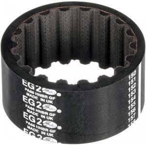 Gates Eurogrip Coupling EG2