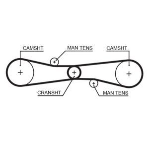 Gates Timing Belt T275